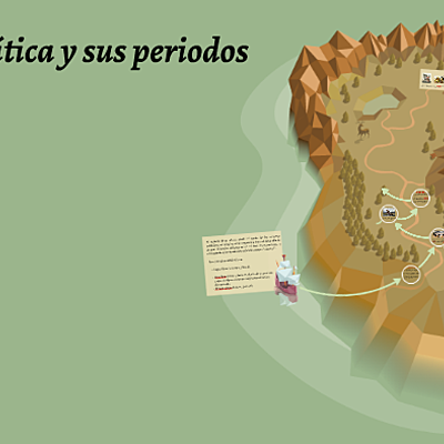 Timeline: Etapa Lítica