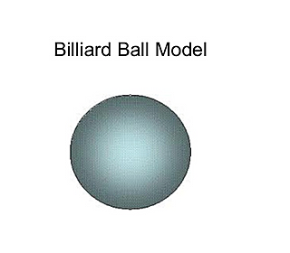 Solid Sphere of Billiard Ball Model