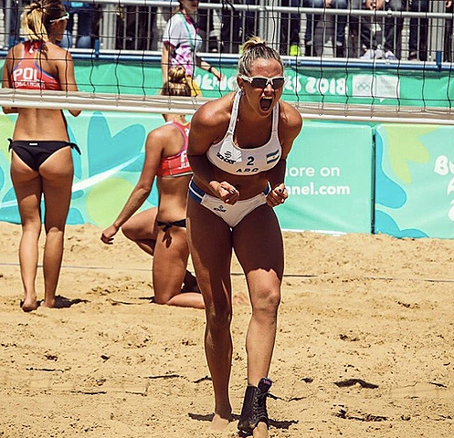 Juegos Olímpicos de la Juventud- Buenos Aires 2018