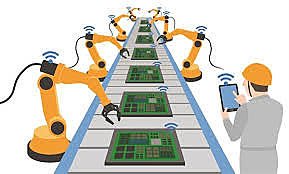 La historia de la manufactura