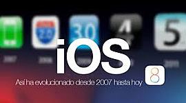 Timeline: EVOLUCIÓN DE IOS
