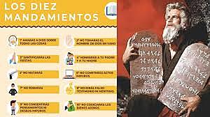 Los 10 mandamientos
