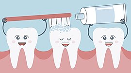 Timeline: La historia en Odontología