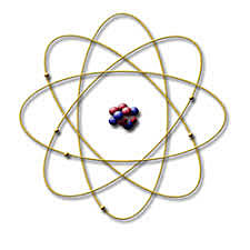 Schrodinger atomic model