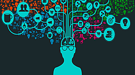 Timeline: Historia del conocimiento