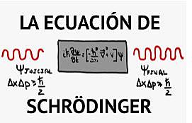 Erwin Schrödinger