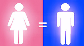 Timeline: Historia del Género y Enfoques de Desarrollo