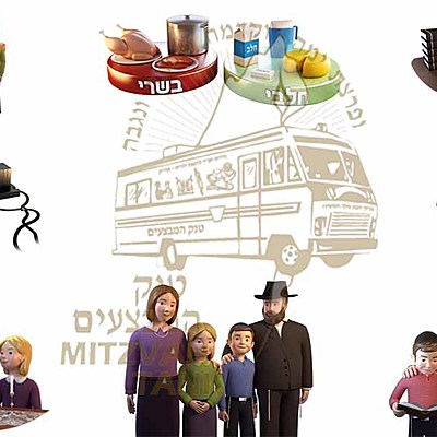 Timeline: עשרת המבצעים