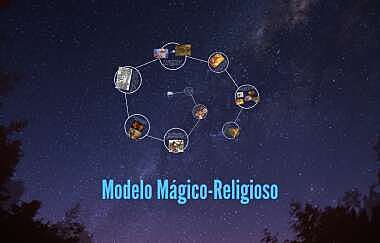 MODELO MÁGICO-RELIGIOSO
