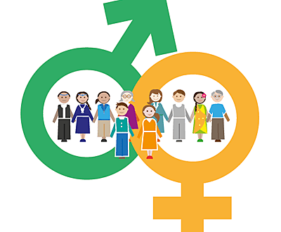 Enfoque de Género en el desarrollo