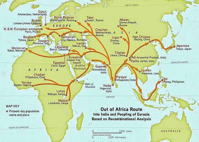 Migration out of Africa