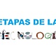 Etapas de la tecnologia 1 728