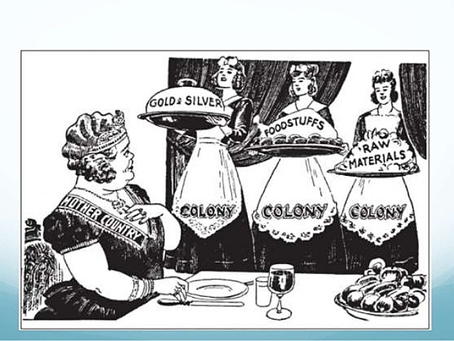 Navigation Acts and Mercantilism