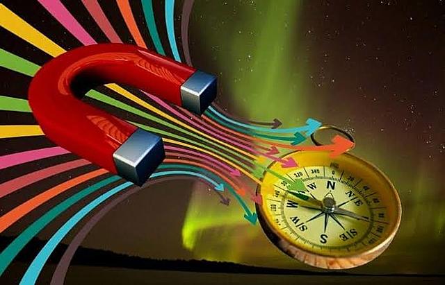 Descubrimiento del Electromagnetismo