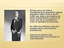 Voto Femenino Presidencial