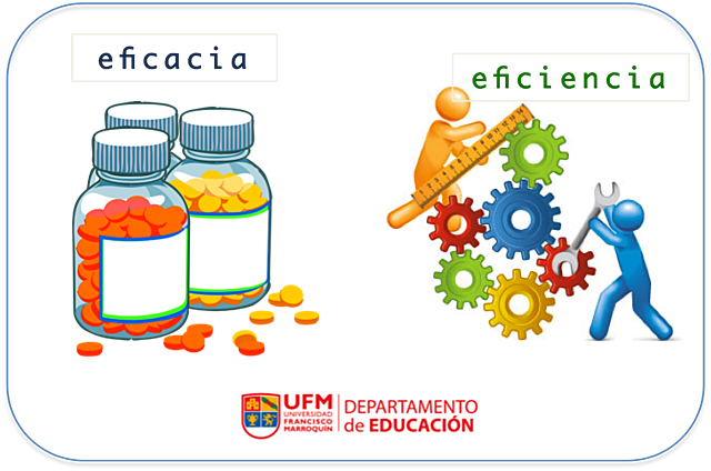 Modelos de la Eficacia Educativa