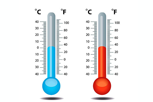 Creacion de medidas para el termometro