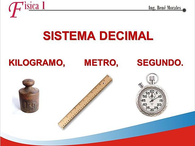 Metro y el kilogramo