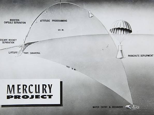 primer vuelo suborbital.
