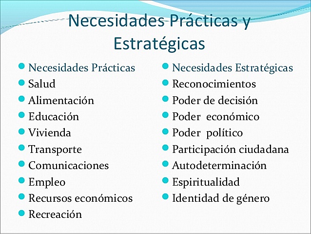 Propuesta de dos categorías de análisis