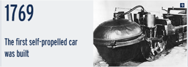 First Example Of A Car