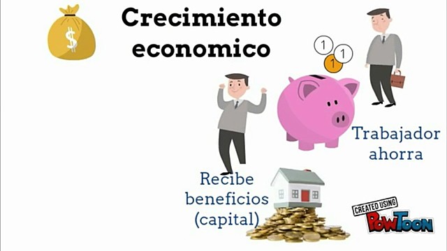 Modelo de "crecimiento económico"
