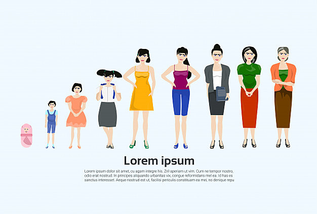 Atención acerca del rol de la mujer en el desarrollo económico