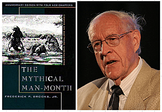 Se publica la obra “The Mythical Man-Month: Essays on Software Engineering” (Mítico Hombre-Mes: Ensayos de Ingeniería de Software) por Fred Brooks