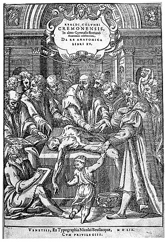De re anatómica (Matteo Realdo Colombo)