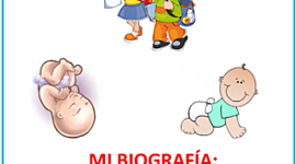 Timeline:  My biography