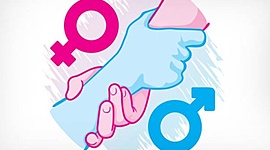 Timeline: El género y los enfoques del desarrollo