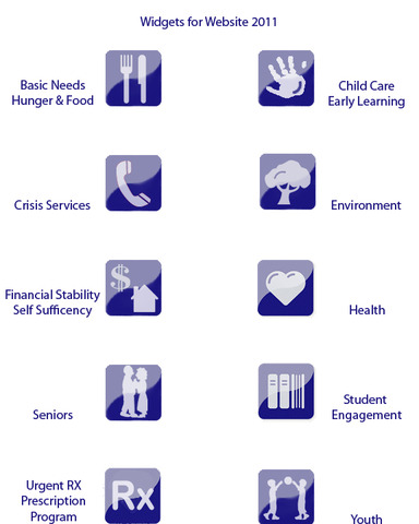 United Way of Tompkins County Community Investment