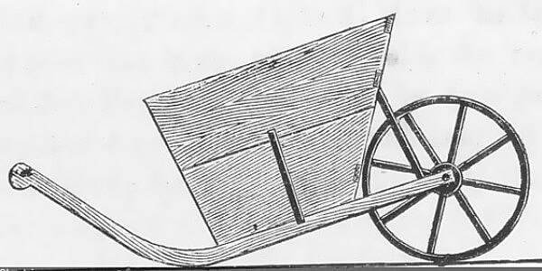 Inventos de 200 a 300 dC: Carretilla