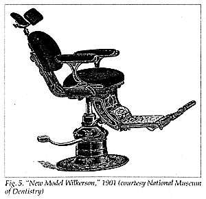 DR. Basil M. Wilkerson