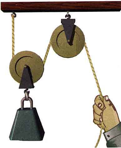 Invento de 220 aC: Polea compuesta.