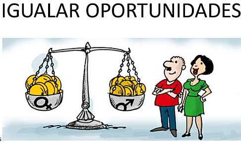 Enfoque de Género en el Desarrollo