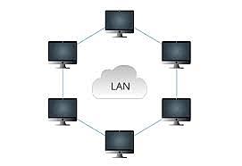 LAN