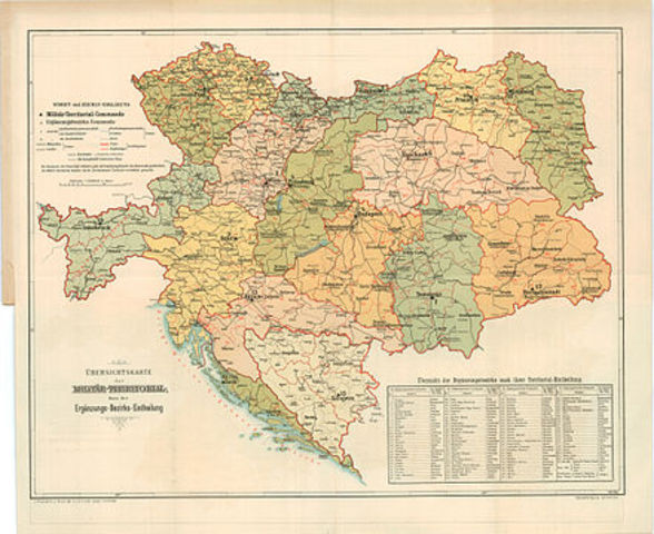 Austria-Hungary Declared War on Serbia