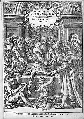 Matteo Realdo Colombo publicó su libro titulado De re anatómica