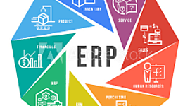 Timeline: Evolución sistema de planificación de los recursos de empresa ERP