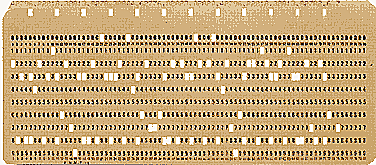 Hollerith realitza el càlcul del cens americà amb targetes perforades