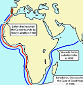 The Return of the Portuguese