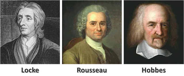 Los Derechos Naturales en la Edad Moderna