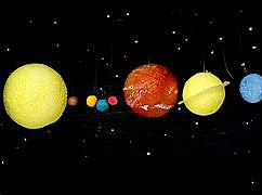Solar System Model