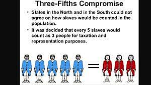 Three-Fifths compromise
