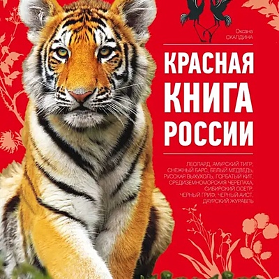 Timeline: Объекты Красной книги