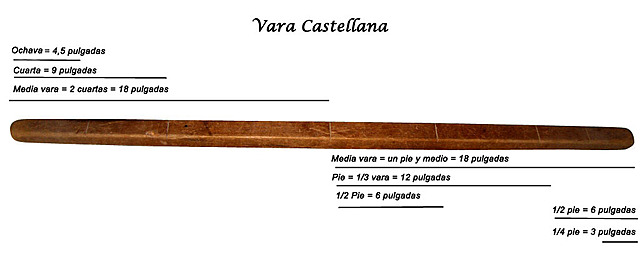 VARA CASTELLANA
