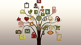 Timeline: EVOLUCIÓN DEL CONCEPTO RECURSOS EDUCATIVOS DIGITALES