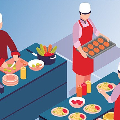 Timeline: Evolución histórica de los servicios de alimentación.