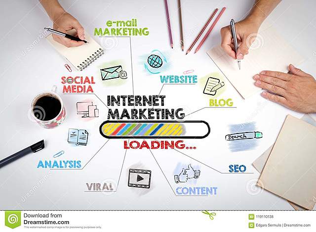 Nueva definición de Marketing